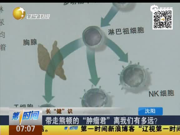 肿瘤离我们有多远