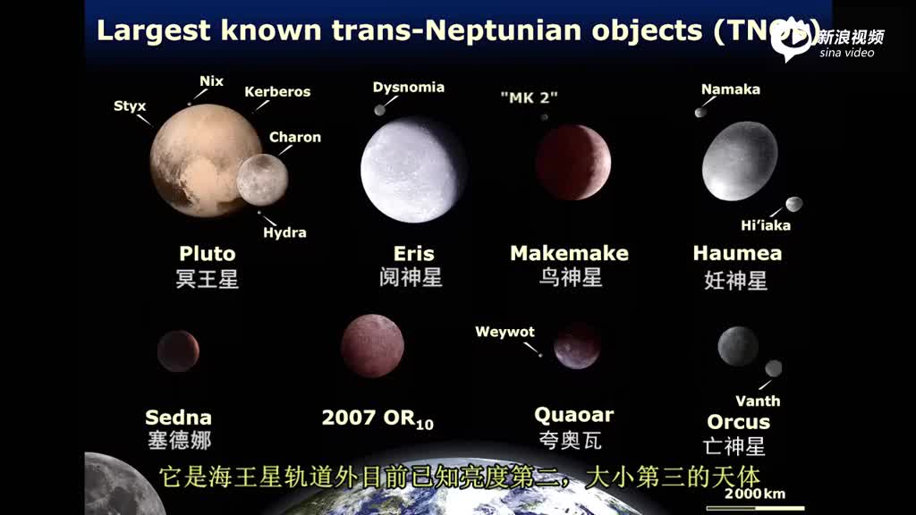 哈勃望远镜发现鸟神星卫星直径160公里