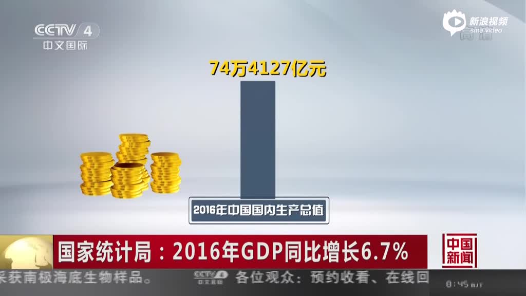 2018年美国经济总量约多少亿万美元