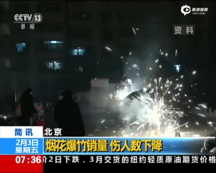 北京：烟花爆竹销量  伤人数下降