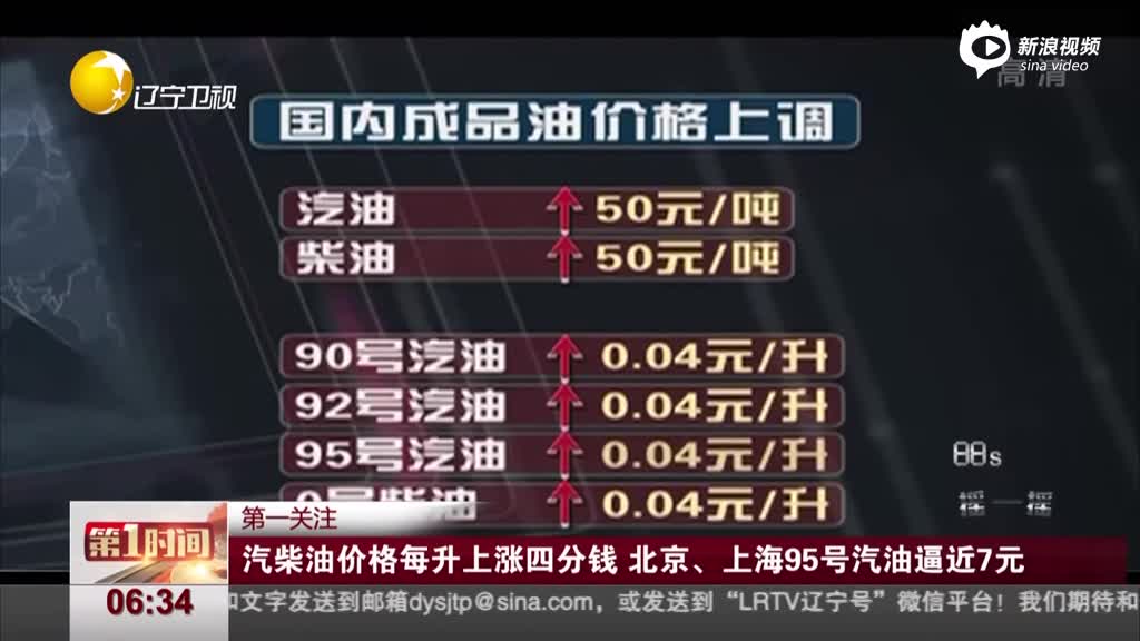 汽柴油价格每升上涨四分钱  北京、上海95号汽油逼近7元