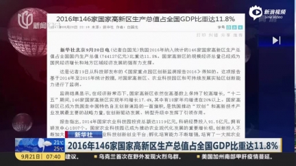 山东各高新区gdp_吓一跳 去年我国高新区GDP总和比俄罗斯全国GDP还高