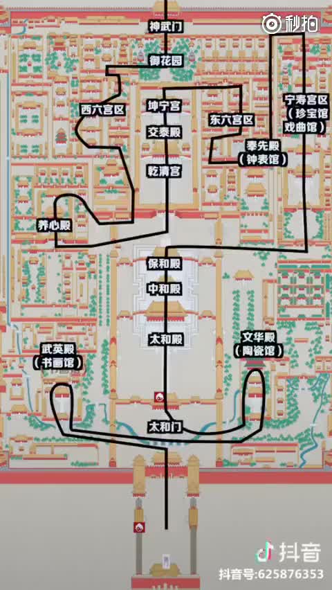 故宫最佳观光路线推荐