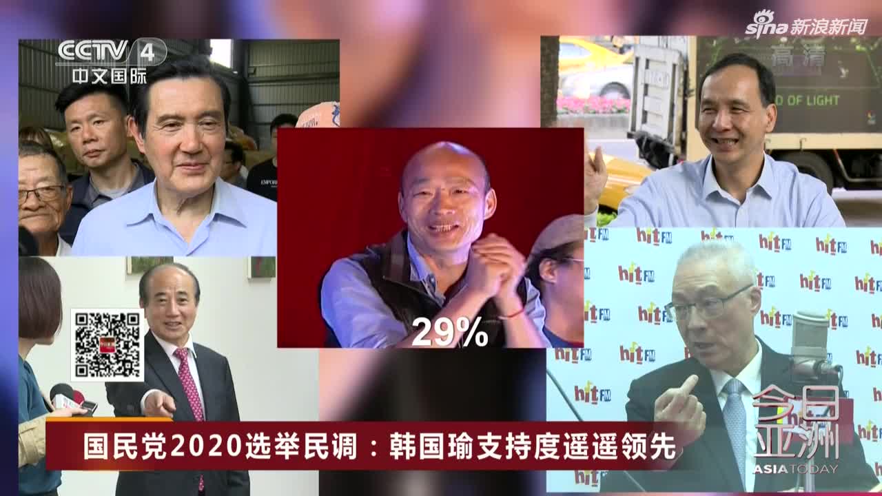 视频-国民党2020选举民调：韩国瑜支持度遥遥领