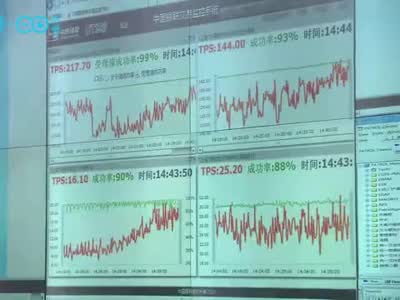 視頻-銀聯(lián)回應(yīng)“銀行卡被隔空盜刷”：概率極低 風(fēng)險(xiǎn)全賠付