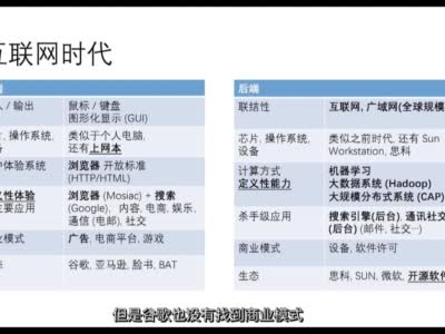 陆奇：我在带Skype时候的重要教训