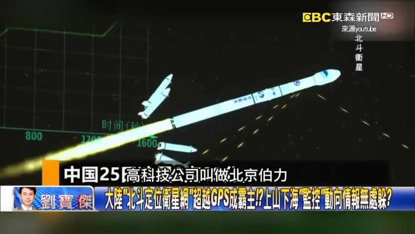 视频-台湾榨菜哥：大陆“北斗卫星”超越GPS成霸