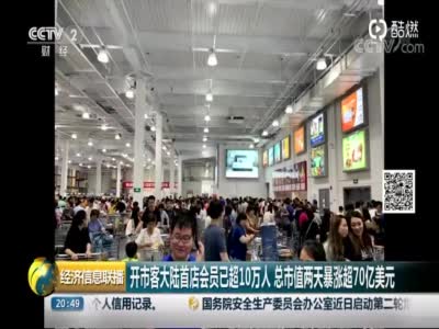 #Costco上海店会员超10万人#，总市值两天... 来自央视财经 - 微博