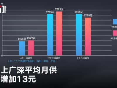 海口警方通缉故意杀人案嫌犯 悬赏金额增至十万元