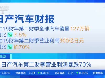 全球车企航母：利润暴跌70%，将裁员超万人！百年汽车变局，巨头驶向何方？