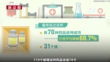 降价品:“灵魂砍价”背后:70个救命降价60.7%