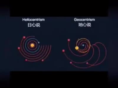 還好哥白尼提出了日心說不然經典物理學會將理科生折磨得不成人