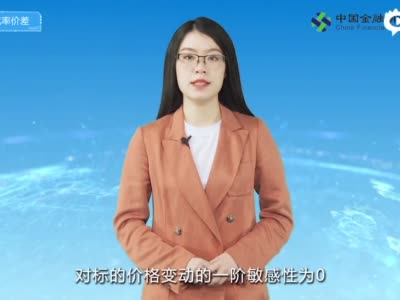 【期权视频】：什么是看涨比率价差多头？