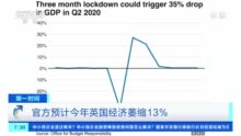 英国去年gdp萎缩9.9%_G20国家去年的GDP 土耳其实现经济正增长,中美GDP缩小9000亿