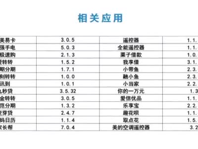 曝光手机里的窃贼插件：你的短信可被全部传走……