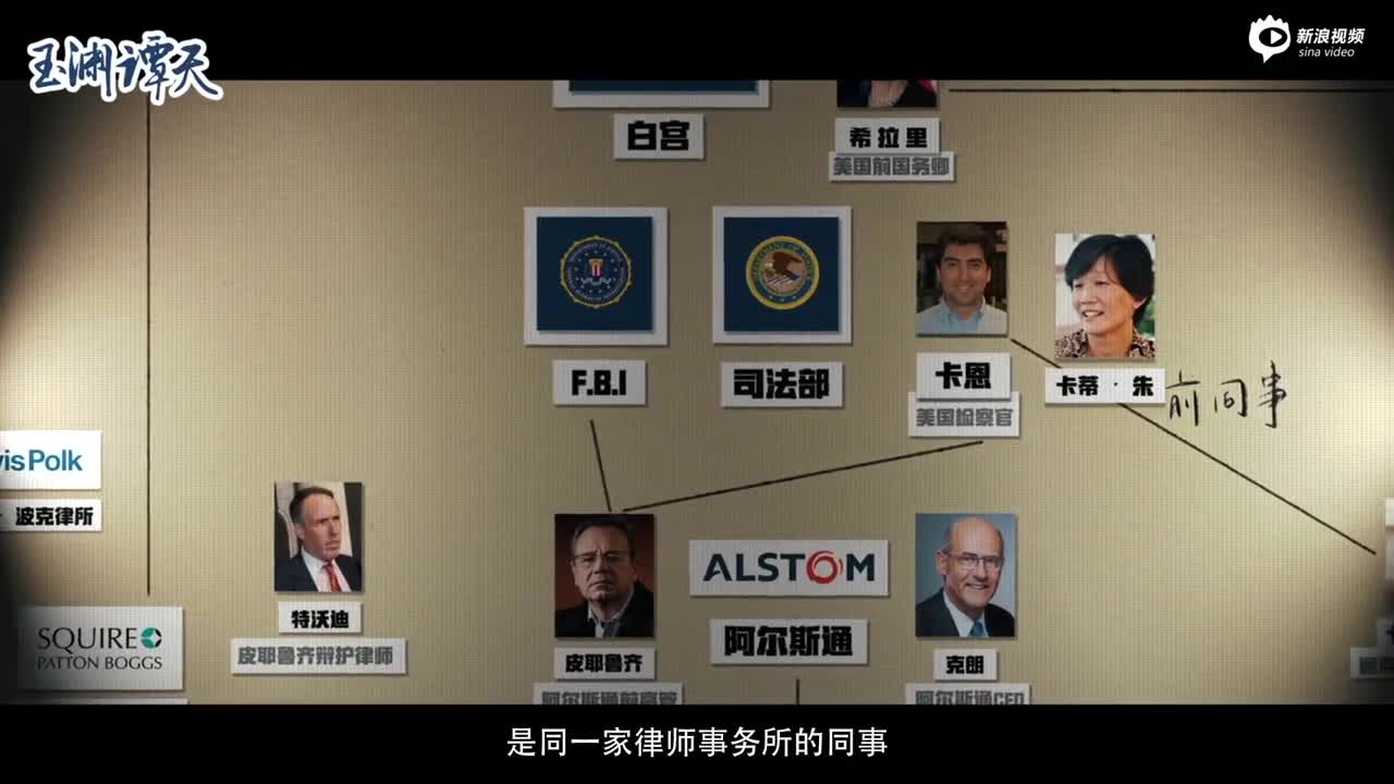 视频|不止TikTok？美国1426页猎物名单背后的政商关系网