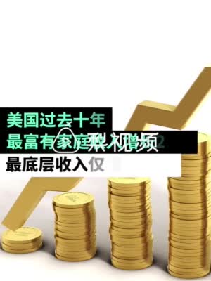 美国最底层家庭收入10年仅增长11%，最富有家庭增长28%