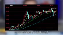 特斯拉“超级电池日”临近：核心受益股在此 埋伏一波？