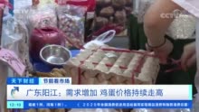 飙升近20%：蛋价不“蛋”定？ 还会继续涨吗？