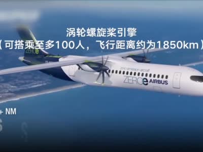 空客公开零排放概念商业飞机 计划2035年面世