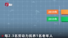 2019年北京市老龄事业发展报告发布 百岁老人首次突破千人