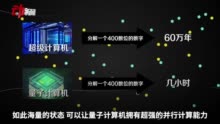 我们身边的量子科技有哪些？分身术防窃听 核磁共振计算机