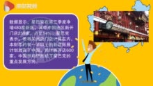视频|星巴克再关200家：利润腰斩 中国市场成救命稻草？