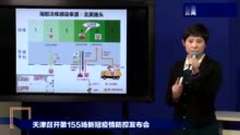 天津疾控副主任