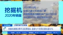 今年来挖掘机企业成绩亮眼：车间24小时不停歇 淡季不淡旺季排队