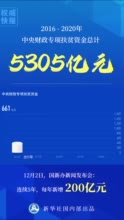 中央财政为脱贫攻坚保障“粮草军需” 5年累计安排5305亿元