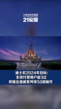 迪士尼2024年目标：全球付费用户超3亿 将推漫威系列等50部新作