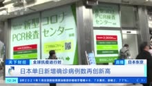 日本全国单日新增确诊将近3000人 连续两天创下最高值