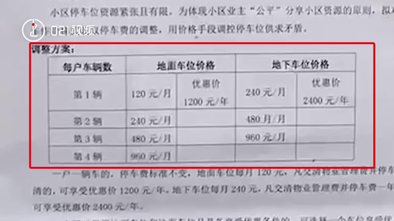 上海一小区第二辆车停车费翻倍业主已拉群反对