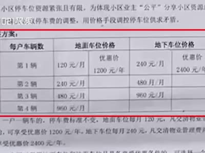 上海一小区第二辆车停车费翻倍 业主称已拉群反对