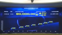 实现“四连跳” 2020年我国快递业务量突破800亿件