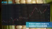 种业股牛股辈出 上涨背后隐现知名游资