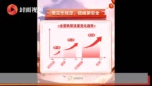 2021春运火车票今起开售 多地机票价格比火车票便宜