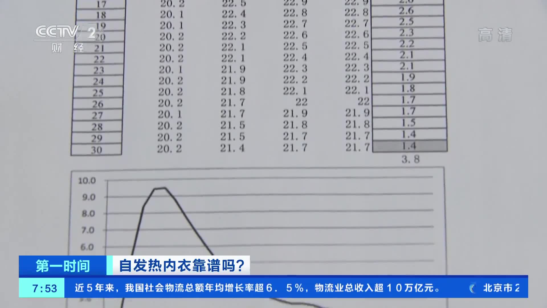 发热内衣标准_德绒自发热内衣图片