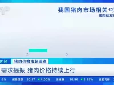 猪肉价格涨势凶猛 专家：预计2021年猪价向下走 均价低于2020年