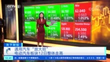 通用汽车发布飞行版凯迪拉克概念车:可垂直起降 在城市上空飞行