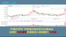 银行股业绩点燃行情 机构称3～6个月内均可配置