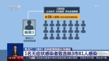 “聚集性”难题如何破？专家：限制人员流动最有效