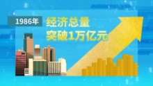 视频|2020中国GDP首超100万亿元 1分钟看中国经济“加速度”