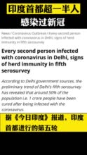 视频|印度首都超一半人感染过新冠