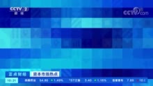 10亿以上的预亏 巨额首亏股价闪崩 这些公司业绩吓到投资者