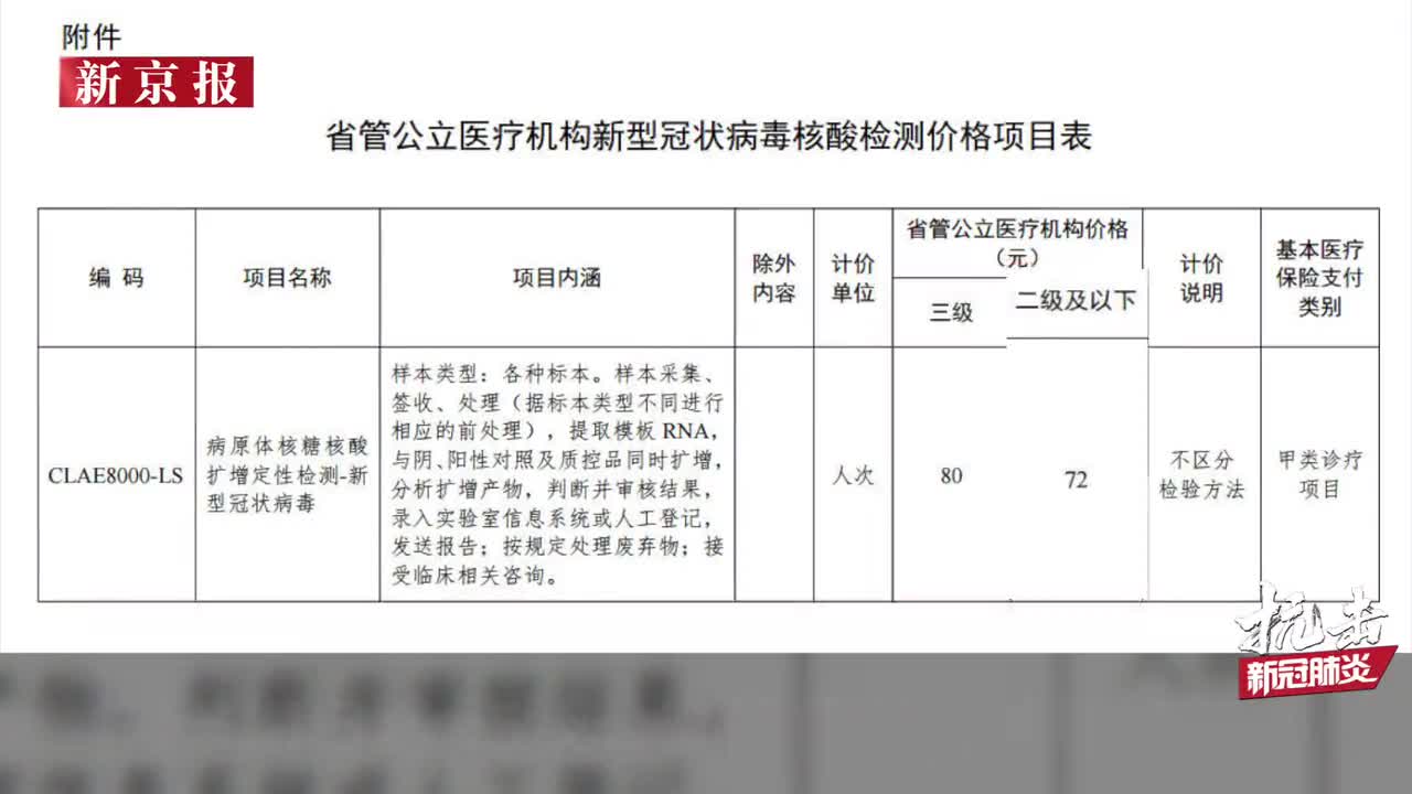 新京报社论 下调核酸检测费用是民生与防疫双赢 返乡 新冠肺炎 新浪新闻