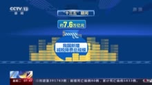 “十三五”我国减税降费总规模累计约7.6万亿元 激发市场活力