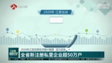 民营企业GDP_四川巴中:民营企业GDP贡献58%全力助推“三市两地一枢纽”建设(2)