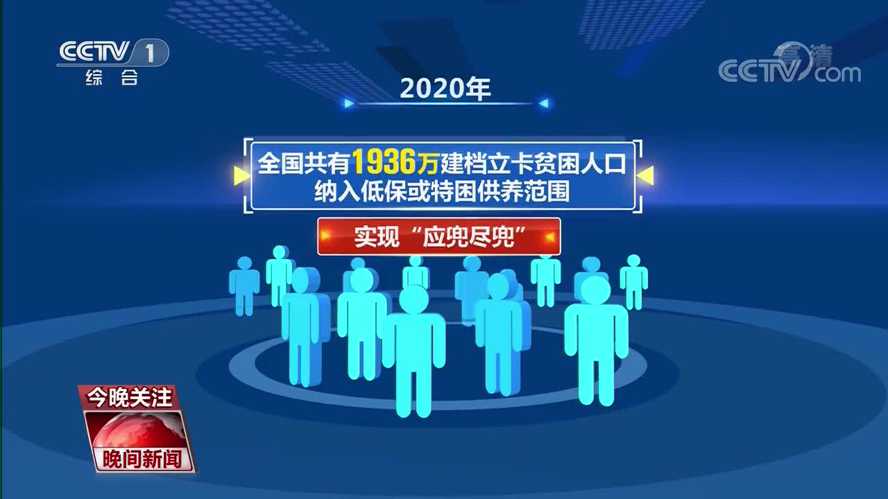 两会一年间民生清单变幸福账单