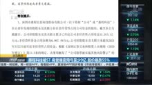 惠程科技被ST：商誉爆雷预亏至少9亿 股价暴跌55%